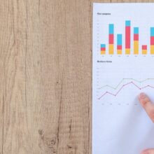 Tools That Empower: Elevate Your Marketing Strategy