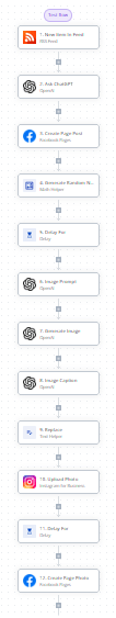 ActivePieces Review: Advanced Business Automation Made Simple 3 Activepieces Flow Example