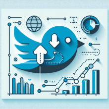 Marketing on X: Is Twitter Marketing Dead?