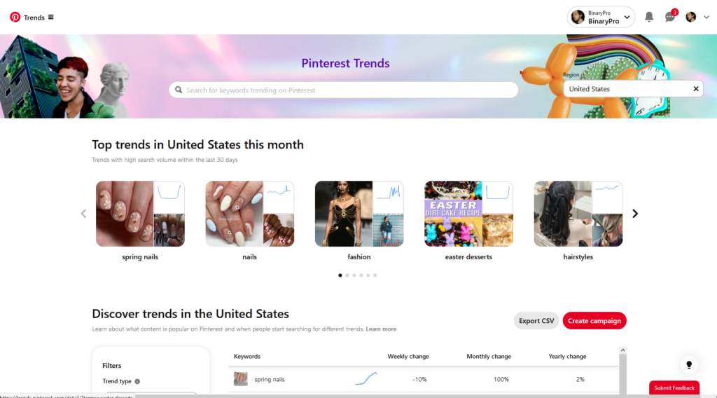 Pinterest SEO: Guide to More Views and Traffic From Pinterest 1 Pinterest SEO: Guide to More Views and Traffic From Pinterest